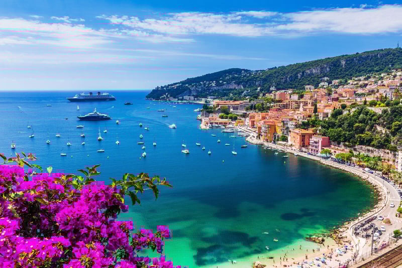 Best Beaches in Cote D’Azur